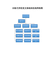 学校党支部组织机构网络图