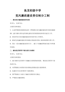 学校党风廉政建设责任制责任分工