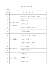 作业活动清单