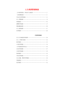 成都置信房地产公司人力资源管理制度