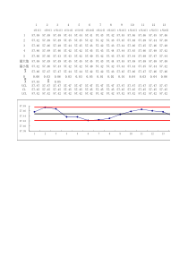 SPC-CPK-计算实例