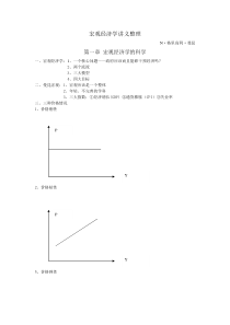 71曼昆宏观经济学精要笔记