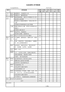 幼儿园保育员工作考核表