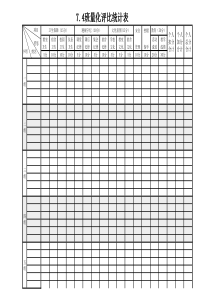 班级、小组、个人量化管理统计表