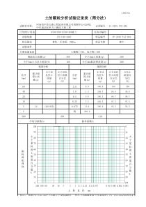 土的颗粒分析试验记录表(筛分法)抽