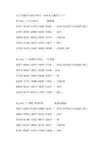 收集WIN7品牌各版本OEM序列号(验证可永久激活)