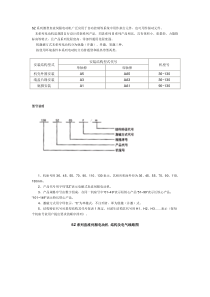 SZ系列直流伺服电动机