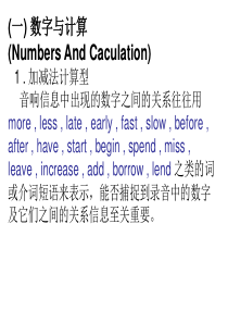 高考听力----数字与计算