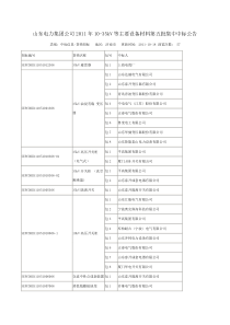 山东电力集团公司XXXX年10-35kV等主要设备材料第五批集中中标公告_