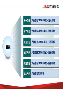 六西格玛基础知识课件