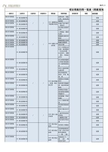 项目档案归档目录一览表(档案室用)