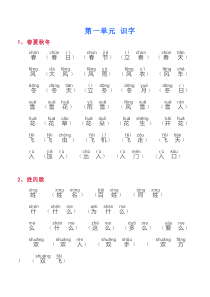 部编版语文一年级下册词语汇总