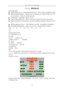 电磁场理论课件 Chapter 3 静电场分析1