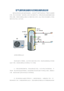 空气源热泵压缩机与空调压缩机的比较