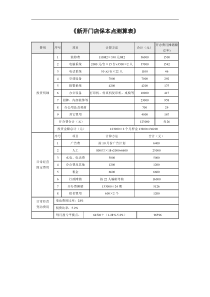 房产中介管理制度大全（DOC275页）