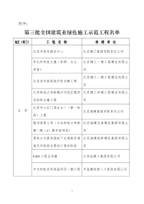 绿色施工示范工程名单