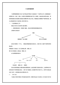 房地产中介销售部业务开展及门店建设管理办法