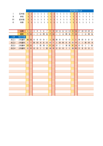 四班3运转排班表