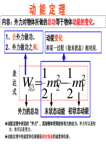 动能定理习题课郭-精选