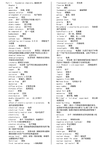 AP化学单词