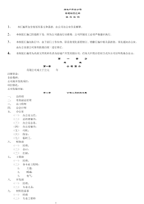 房地产公司管理制度汇编1