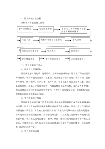 盾构管片拼装施工技术