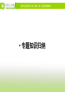 高三数学总复习二轮专题2函数、导数及其应用知识归纳(6547414)