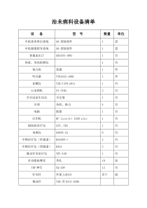 治未病科设备清单