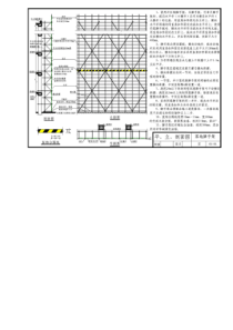 建筑施工脚手架图集