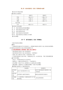 房地产基本制度与政策第三章城市房屋拆迁(征收)管理制