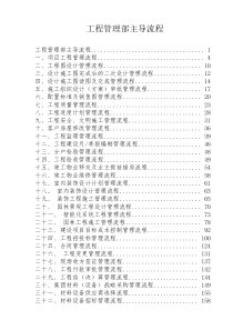 房地产建设工程管理制度