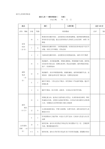 前台人员绩效考核表