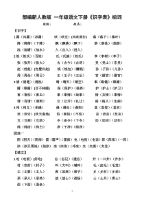 部编2017新人教版一年级语文下册《识字表》生字组词