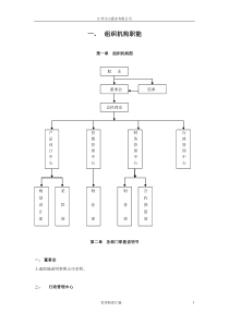 房地产管理制度汇编新