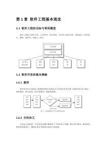 软件工程学习笔记