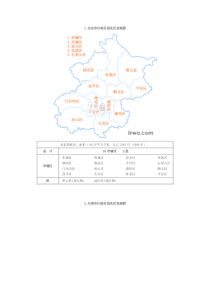 (推荐)中国分省行政区划及区划地图