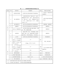 沥青路面质量标准和检验方法