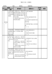 信息系统等级保护物理安全测评要求说明(三级)