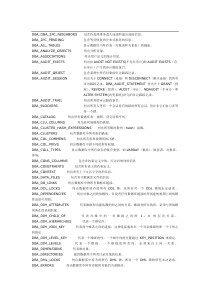 oracle数据字典视图及其功能