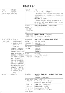 英国文学发展史