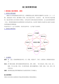 能力素质模型构建