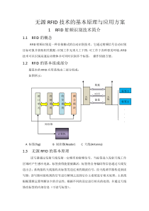 无源RFID技术的基本原理与应用方案