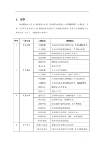 人才招聘网站建设方案11