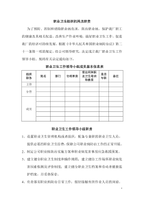 职业卫生组织机构及职责划分