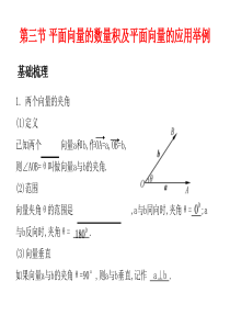 2011年高考数学总复习精品课件(苏教版)：第六单元第三节 平面向量的数量积及平面向量的应用举例