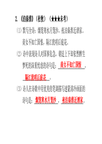 人教部编版七年级语文下册专题复习--古诗文默写