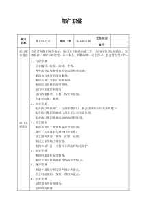 集团办公室职能(集团办公室)