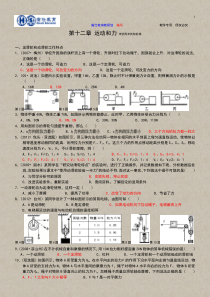 第十三章-力和机械-滑轮部分