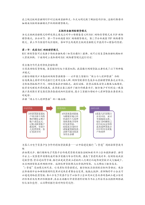 互联网金融模式之网络借贷