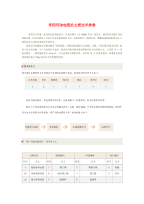 常用同轴电缆的主要技术参数